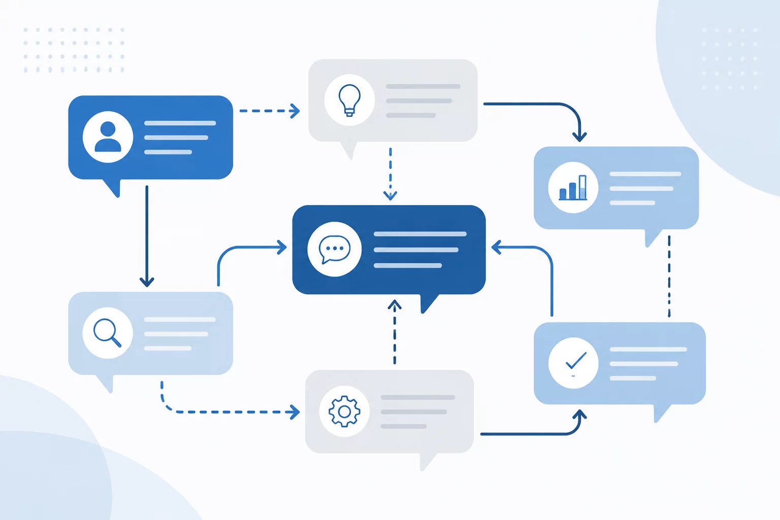 Simultaneous conversations diagram